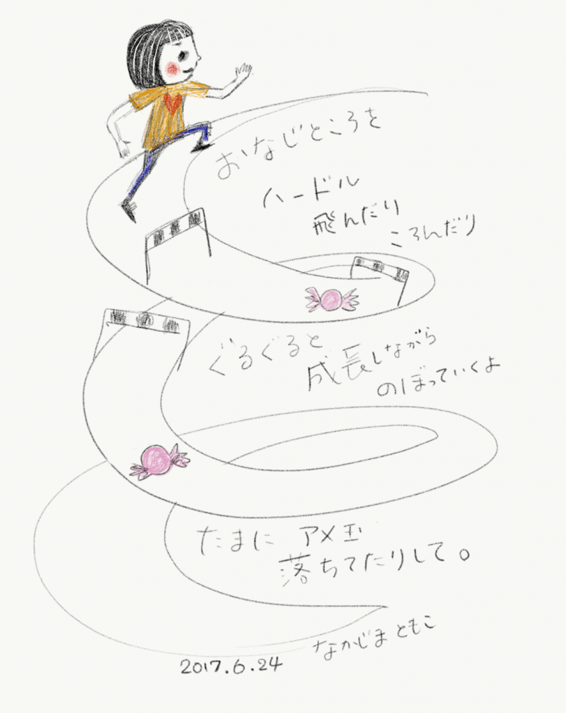 螺旋階段を登るように 動物 子供 キャラクターのイラストレーター中島智子